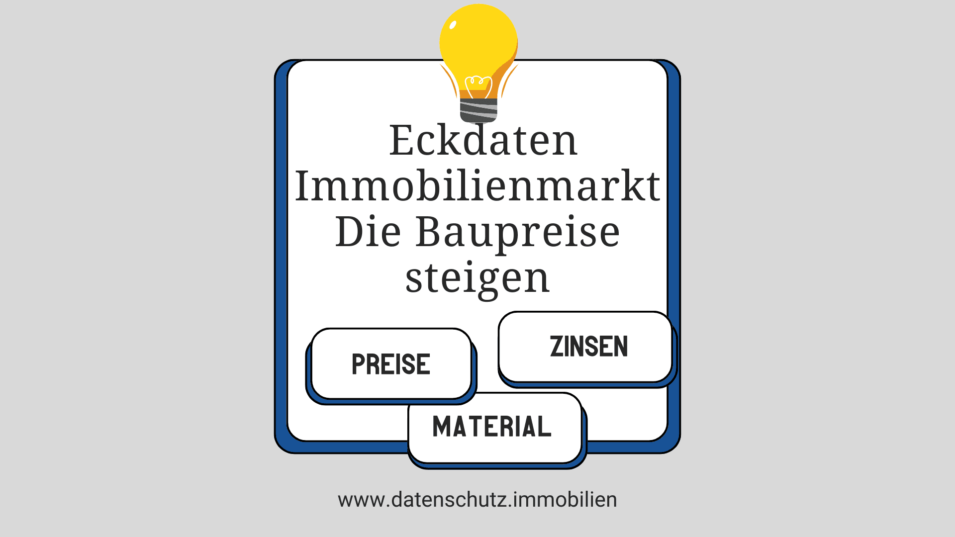 Stark steigende Baupreise