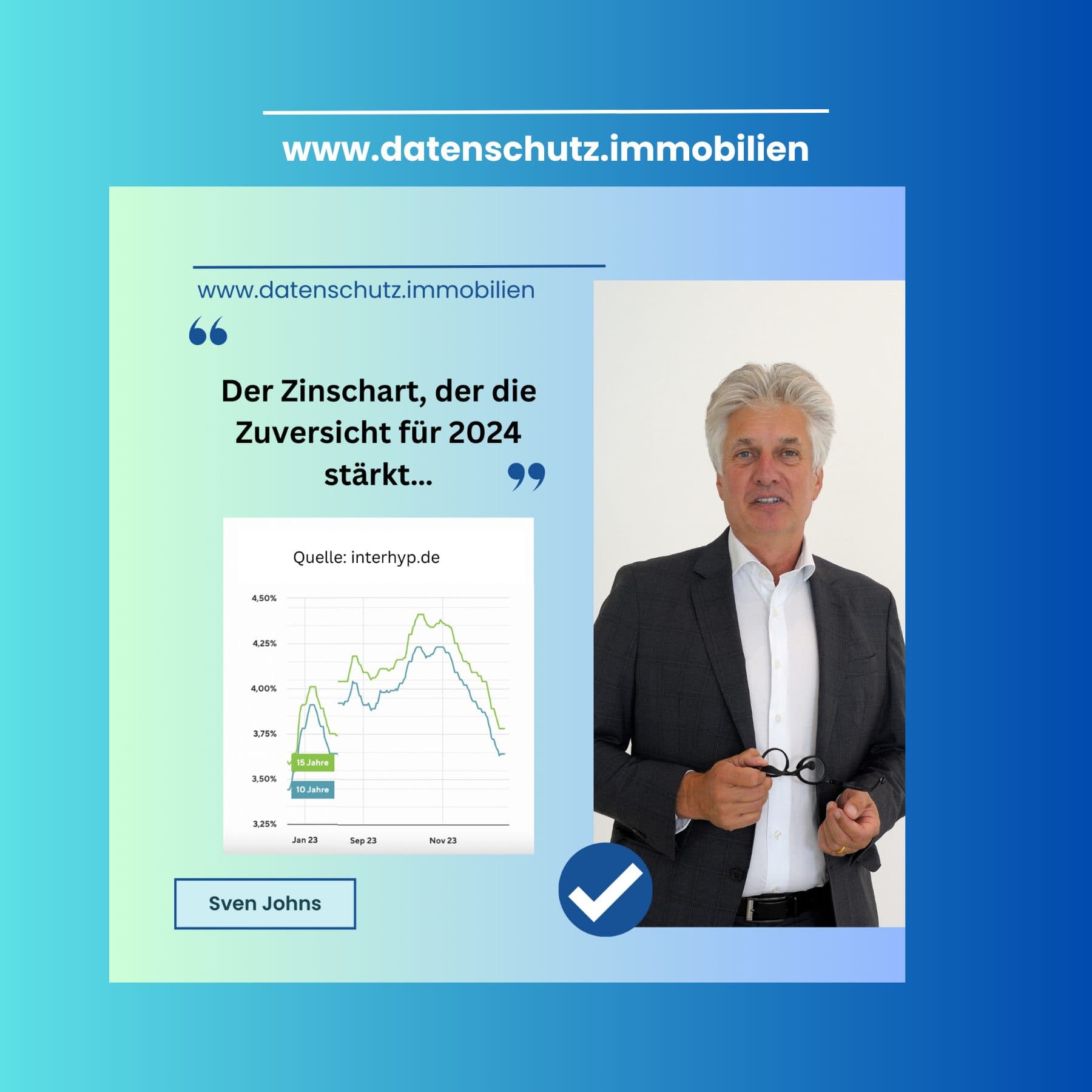 Wie entwickeln sich die Hypothekenzinsen in 2024?
